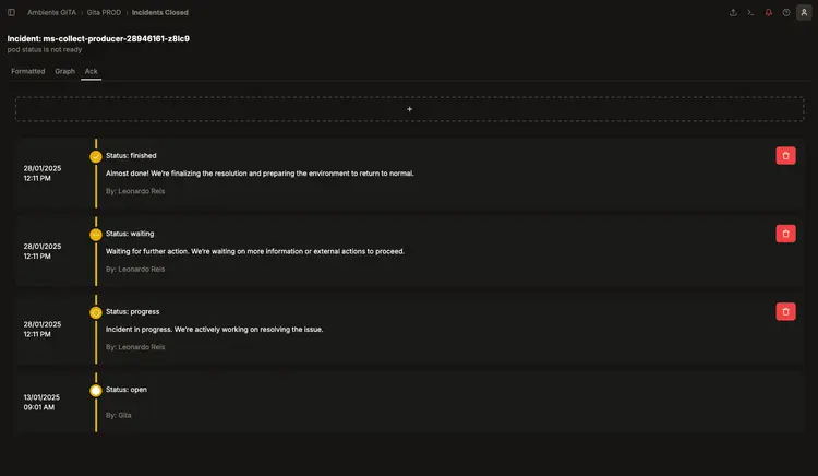 Agilize a resposta a incidentes com o sistema de ACK. Permita que sua equipe reconheça alertas, evitando notificações duplicadas e otimizando a comunicação para uma resolução mais rápida.